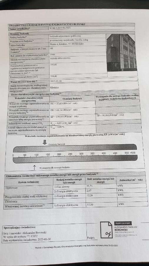 Apartamenty W Starym Browarze 1 Kłodzko Exteriör bild