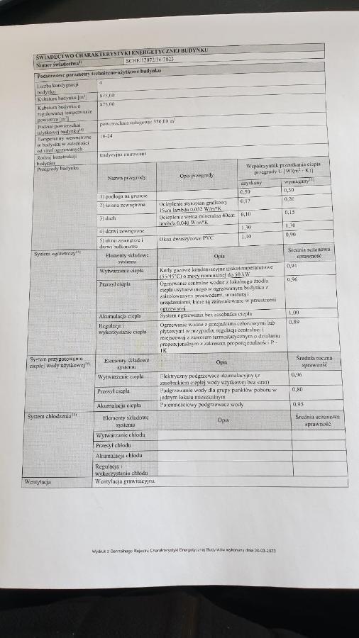Apartamenty W Starym Browarze 1 Kłodzko Exteriör bild